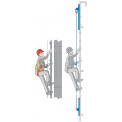 Dispositivo anticaída Caran CR cable