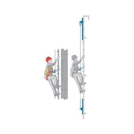Dispositivo anticaída Caran CR cable
