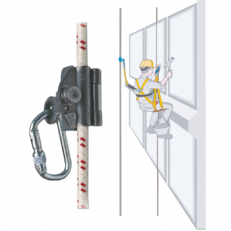 Dispositivo anticaída Caran T4