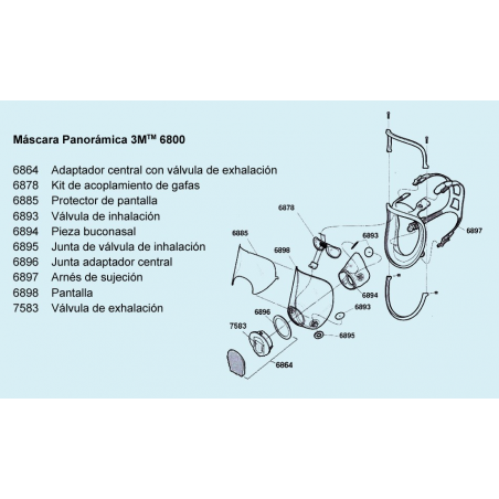 Repuestos para máscara 3M 6800