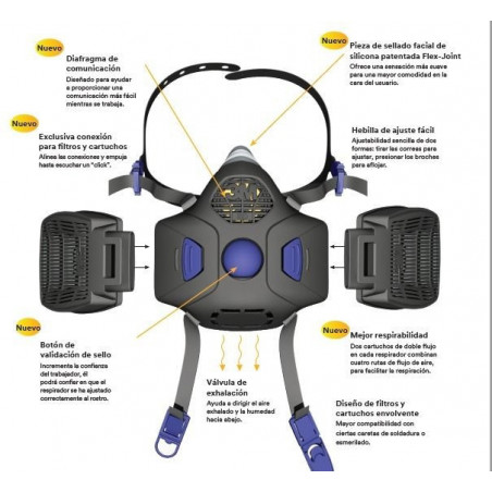 Semimascara 3M Secure Click HF 800
